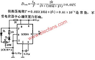 集成電路最新資訊 技術突破與產業趨勢