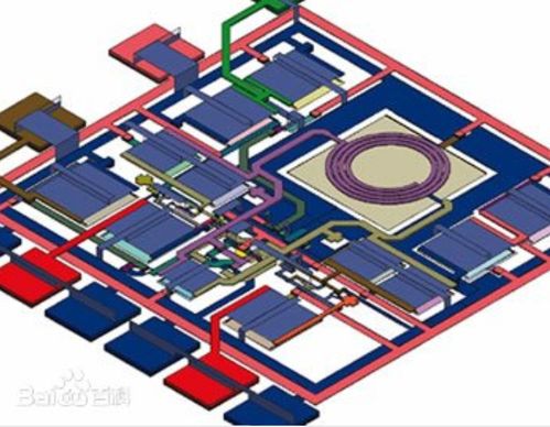 2021第17屆鄭州工業自動化展 集成電路的分類與工業應用解析
